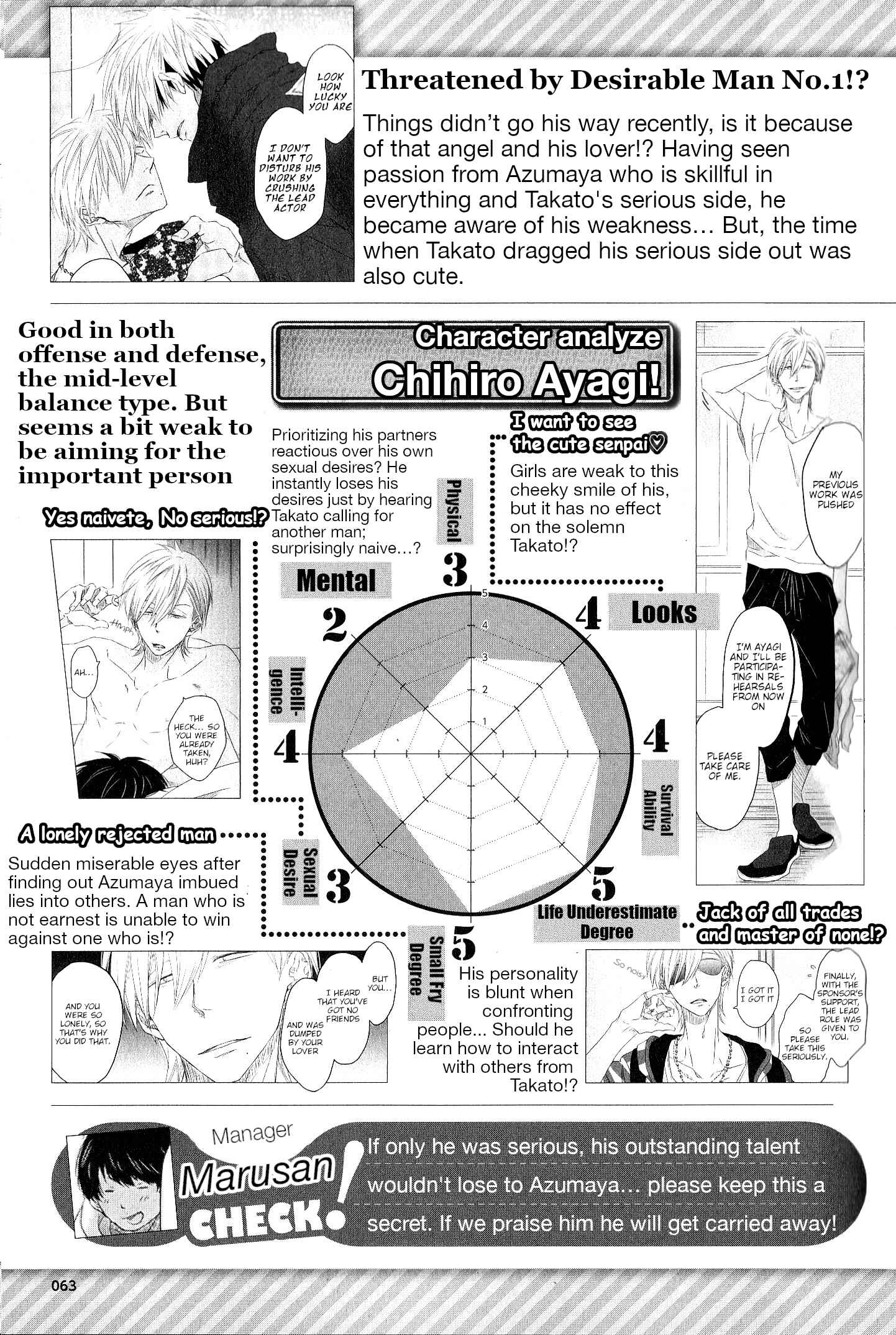 Page 7 Chapter 4 Sakurabi Hashigo Fanbook