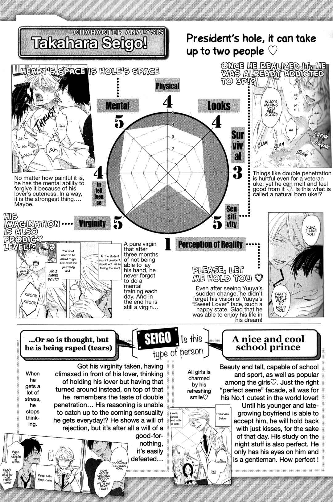 Page 4 Chapter 16 Sakurabi Hashigo Fanbook