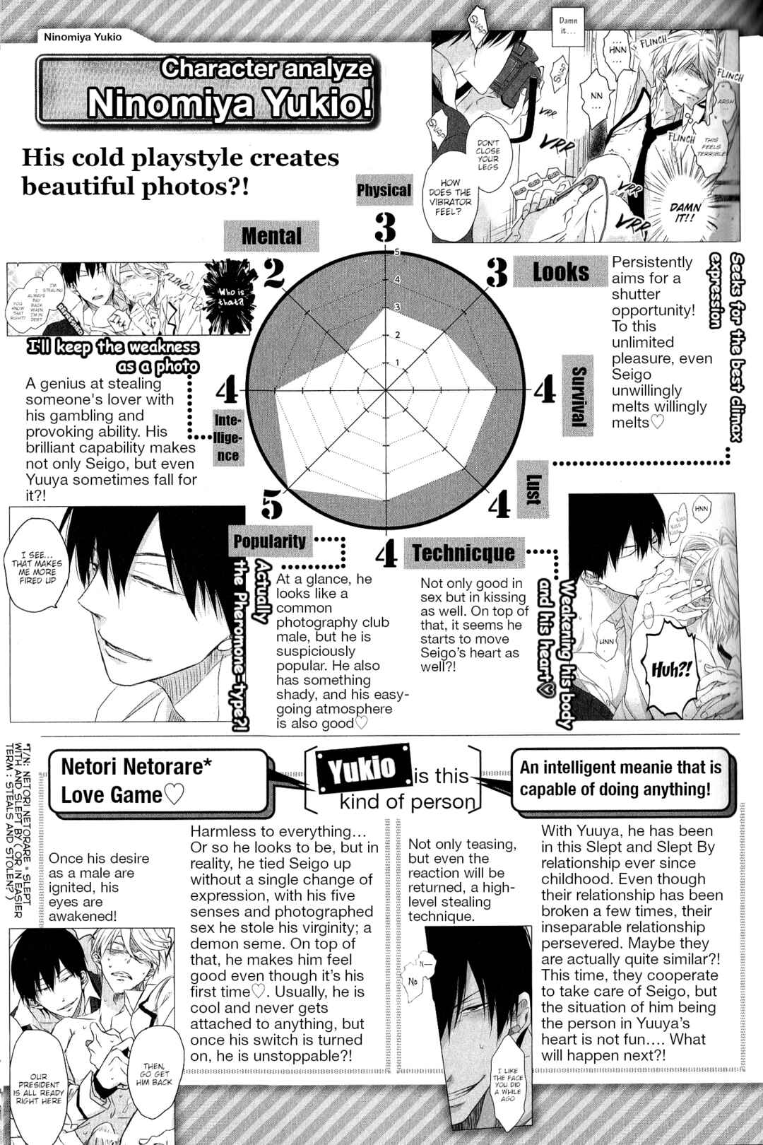 Page 3 Chapter 15 Sakurabi Hashigo Fanbook