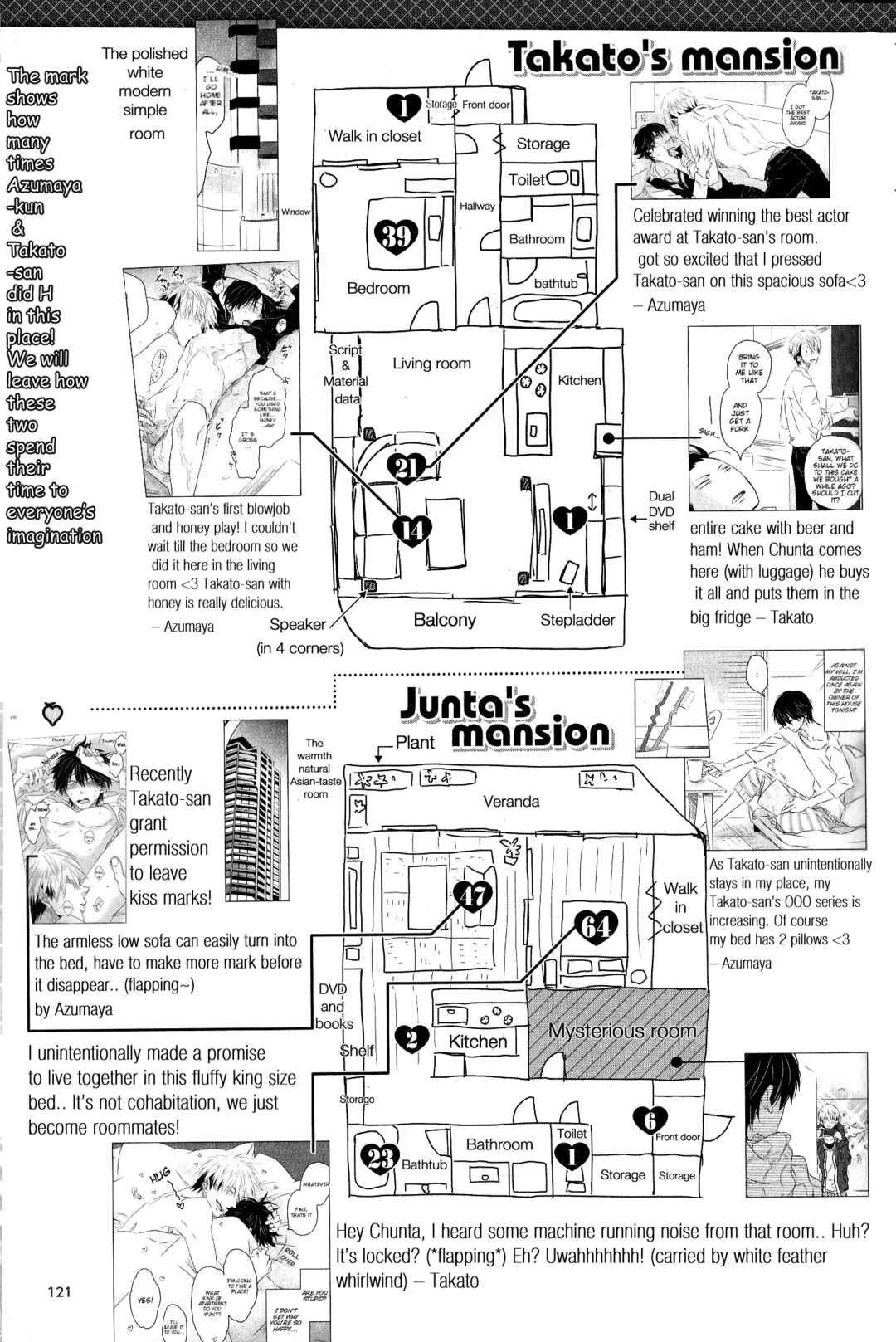 Page 3 Chapter 21 Sakurabi Hashigo Fanbook