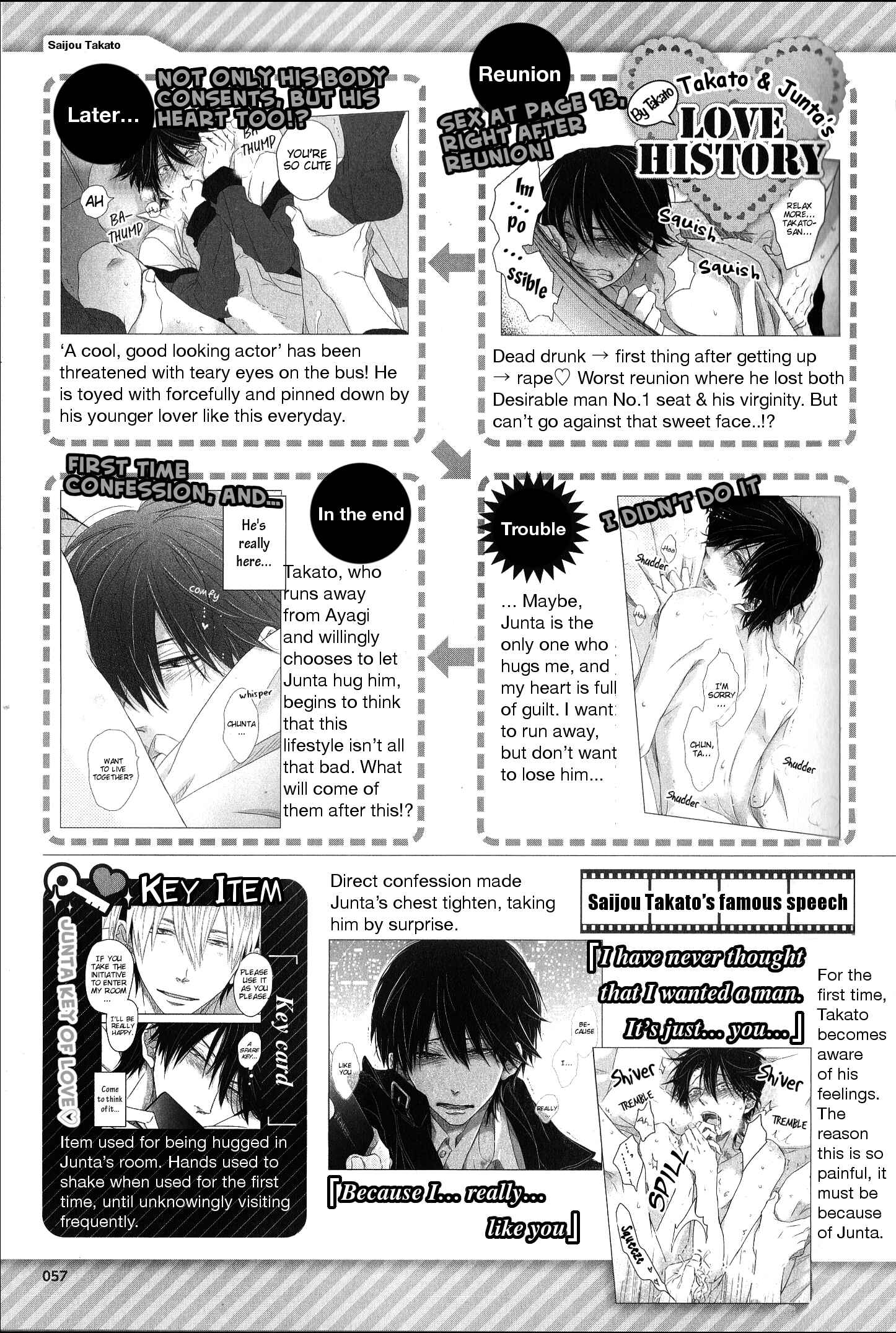 Page 5 Chapter 2 Sakurabi Hashigo Fanbook
