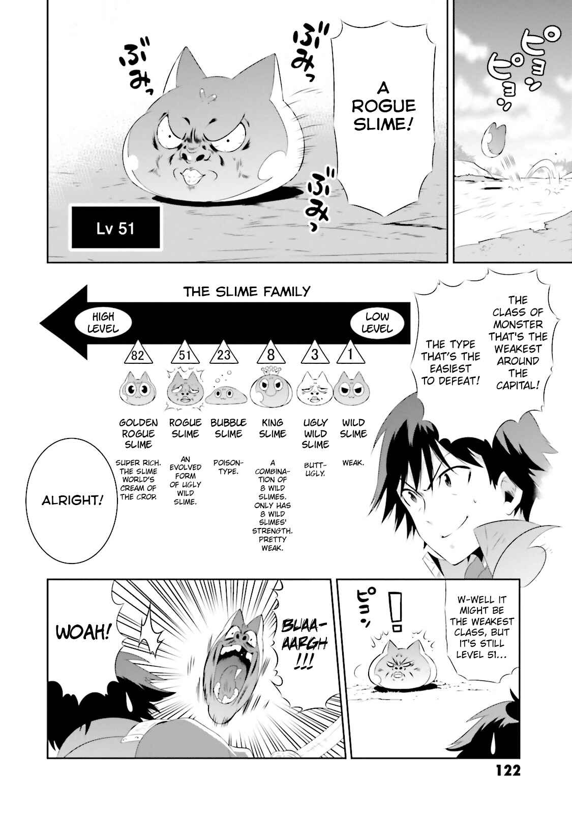 Page 32 Chapter 18 Only I Know That This World Is a Game