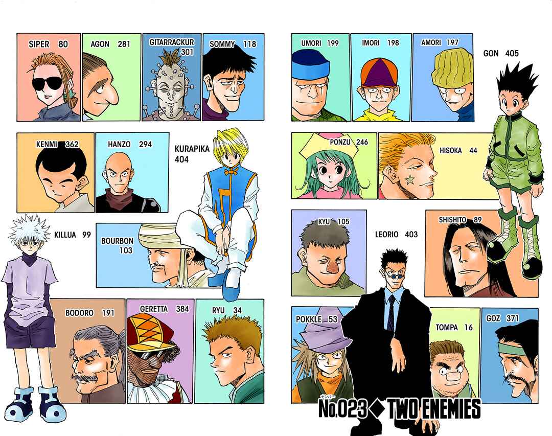 Page 2 Chapter 23 HUNTER x HUNTER (Official Colored)