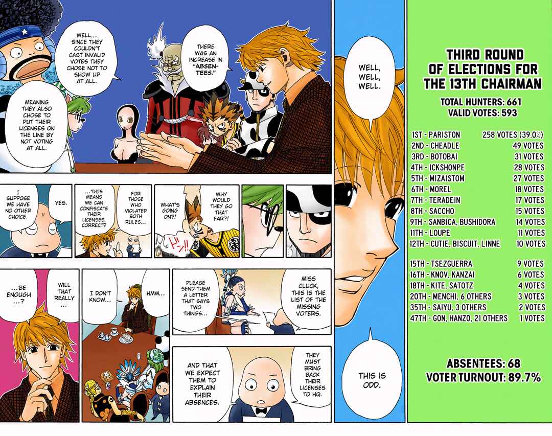 Page 14 Chapter 323 HUNTER x HUNTER (Official Colored)