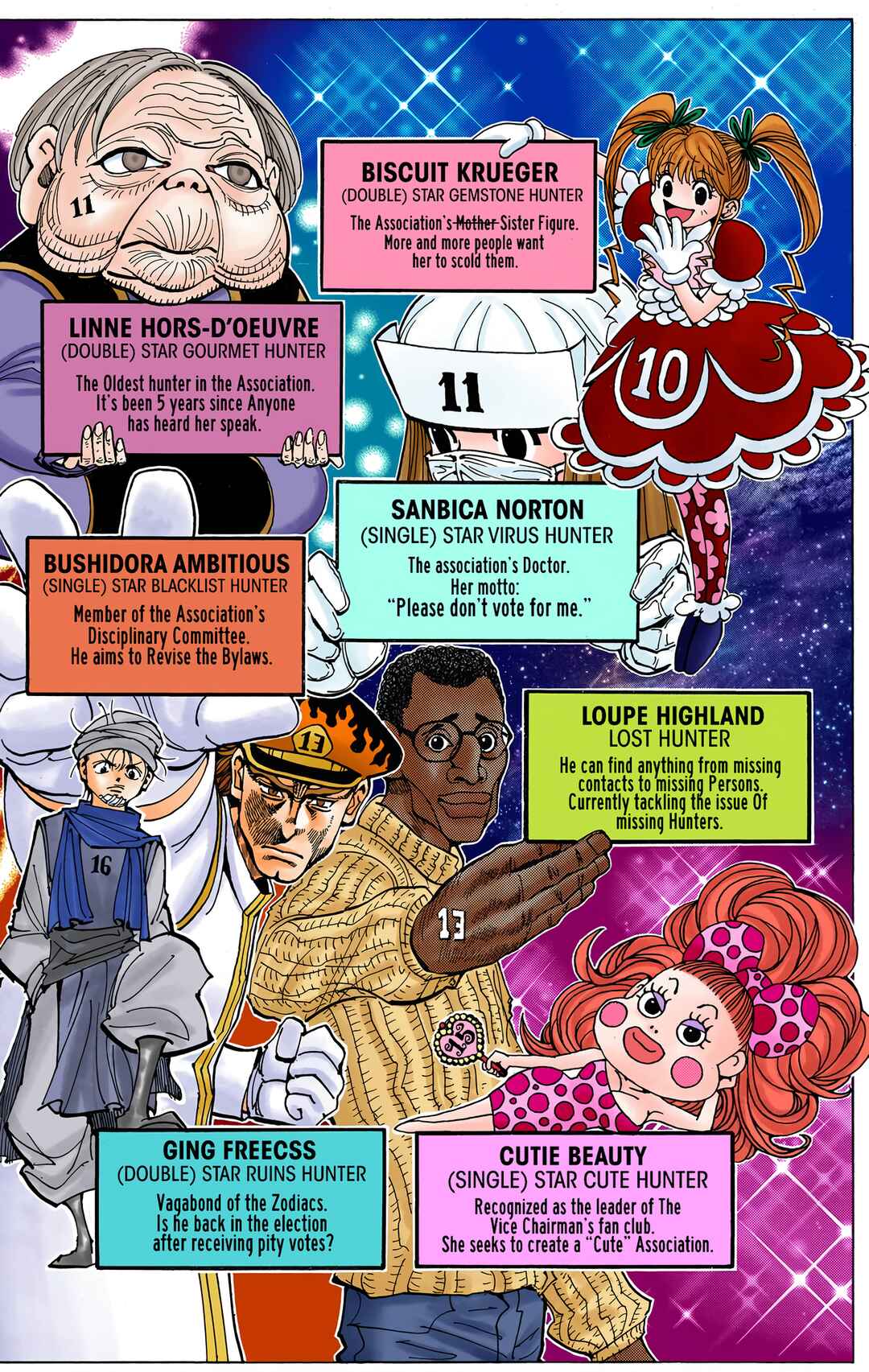 Page 3 Chapter 326 HUNTER x HUNTER (Official Colored)