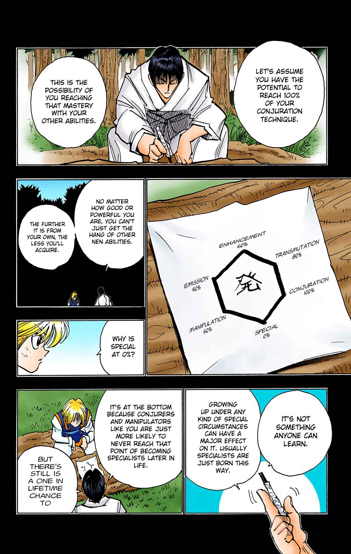 Page 4 Chapter 83 HUNTER x HUNTER (Official Colored)