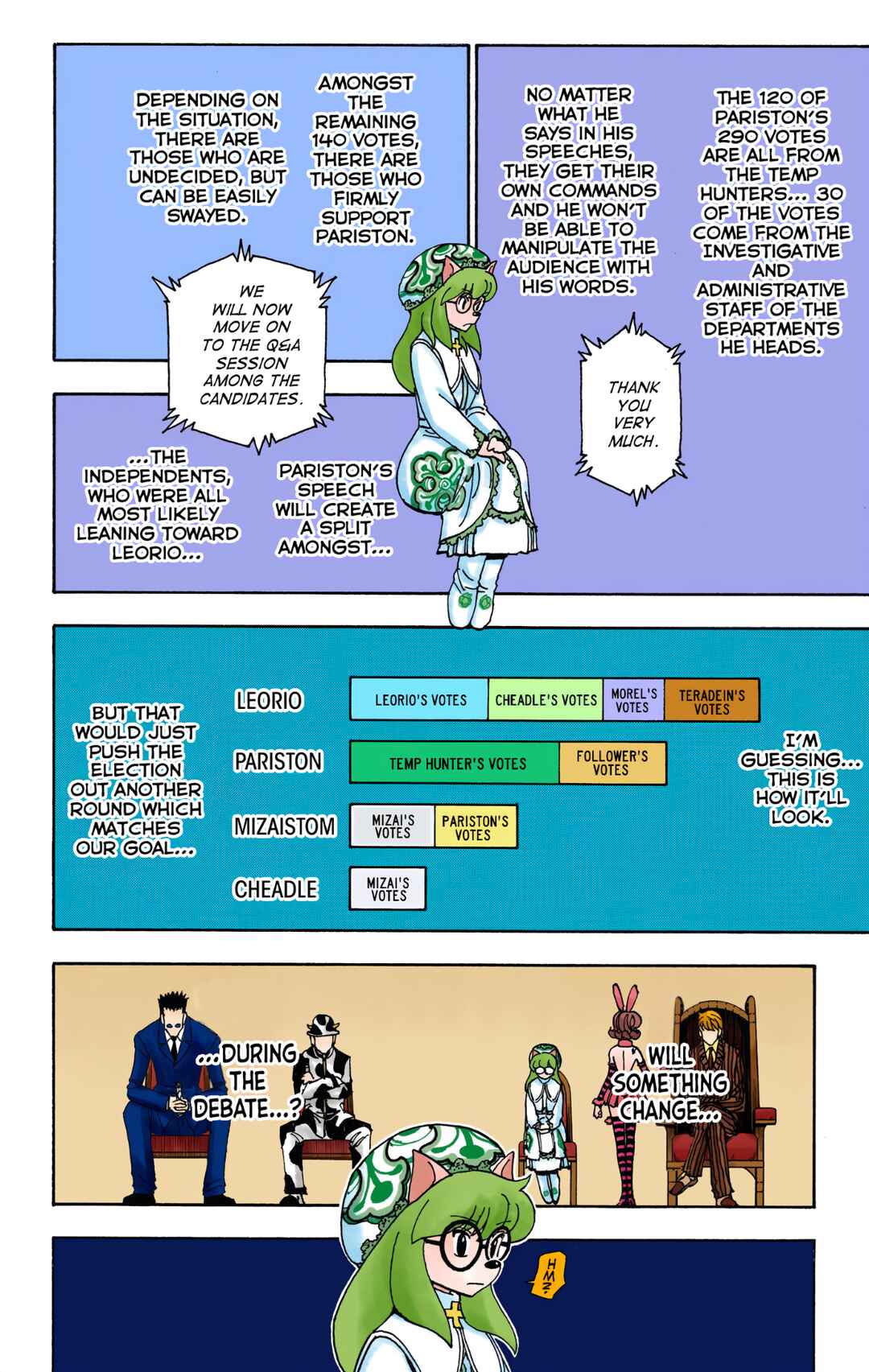 Page 4 Chapter 333 HUNTER x HUNTER (Official Colored)