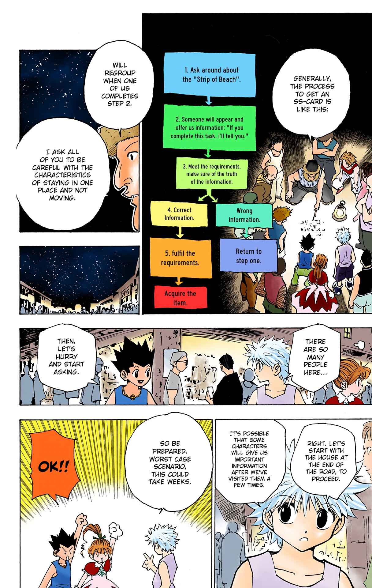 Page 2 Chapter 155 HUNTER x HUNTER (Official Colored)