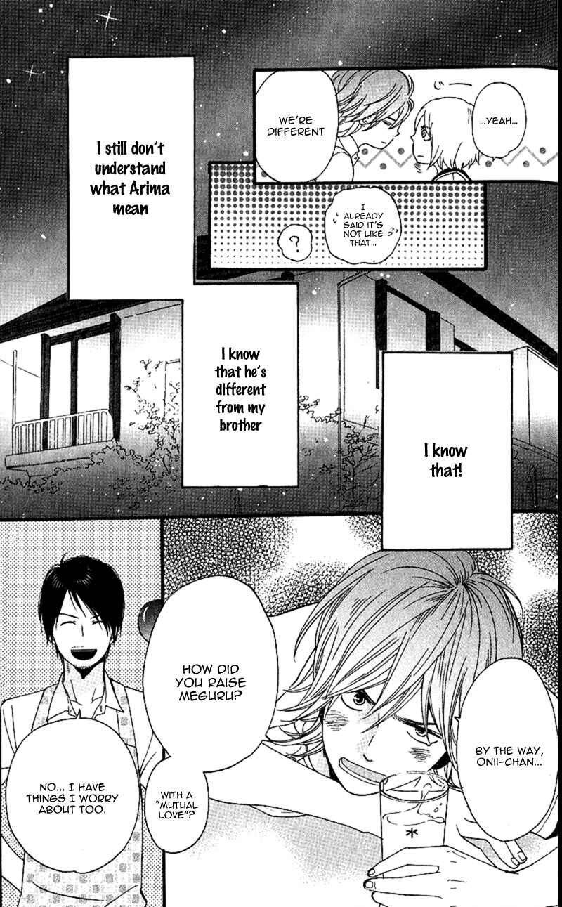 Page 15 Chapter 2 GuruGuru Meguru
