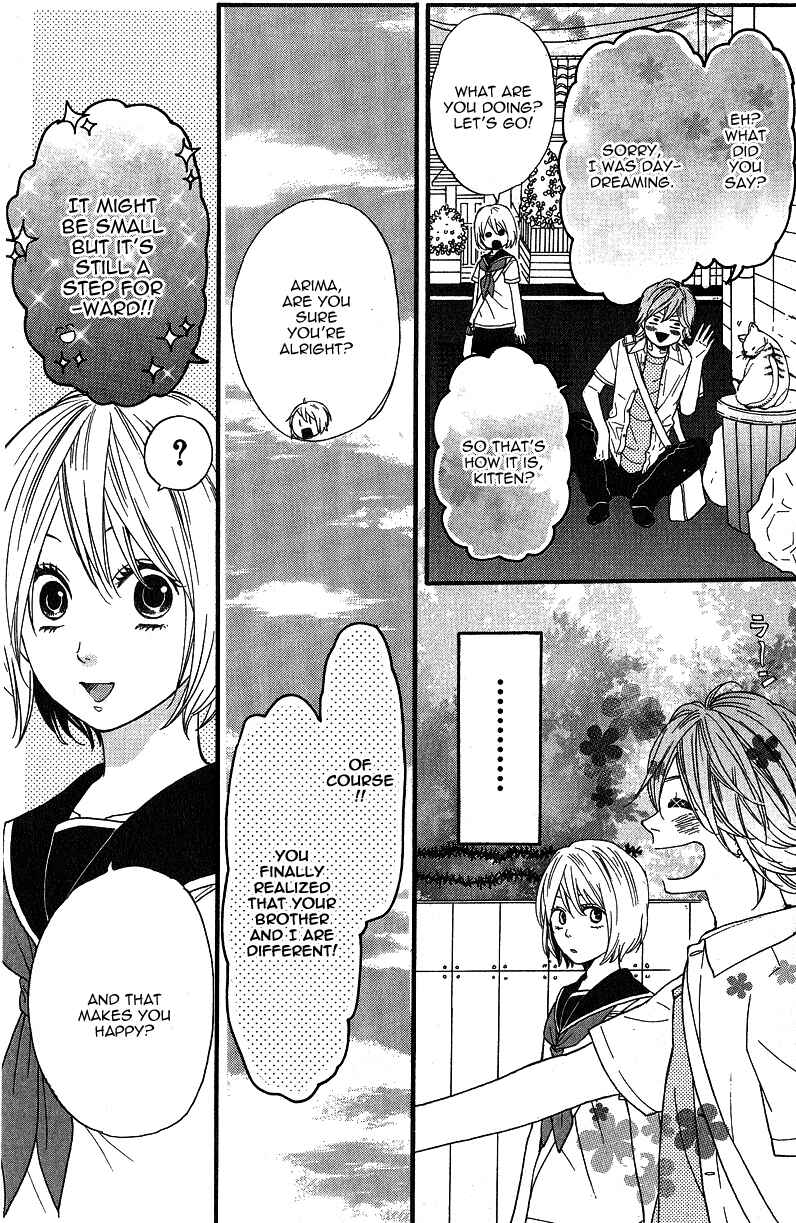 Page 34 Chapter 2 GuruGuru Meguru