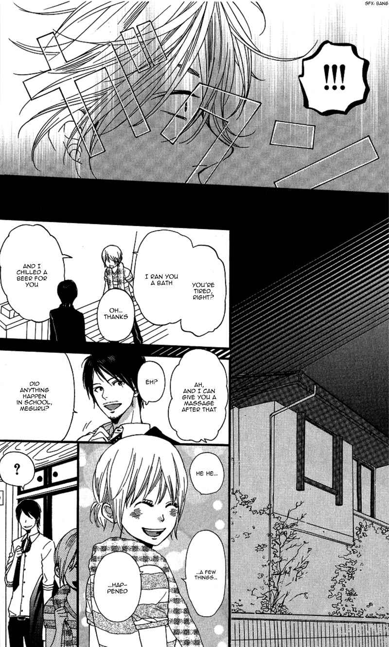Page 37 Chapter 2 GuruGuru Meguru