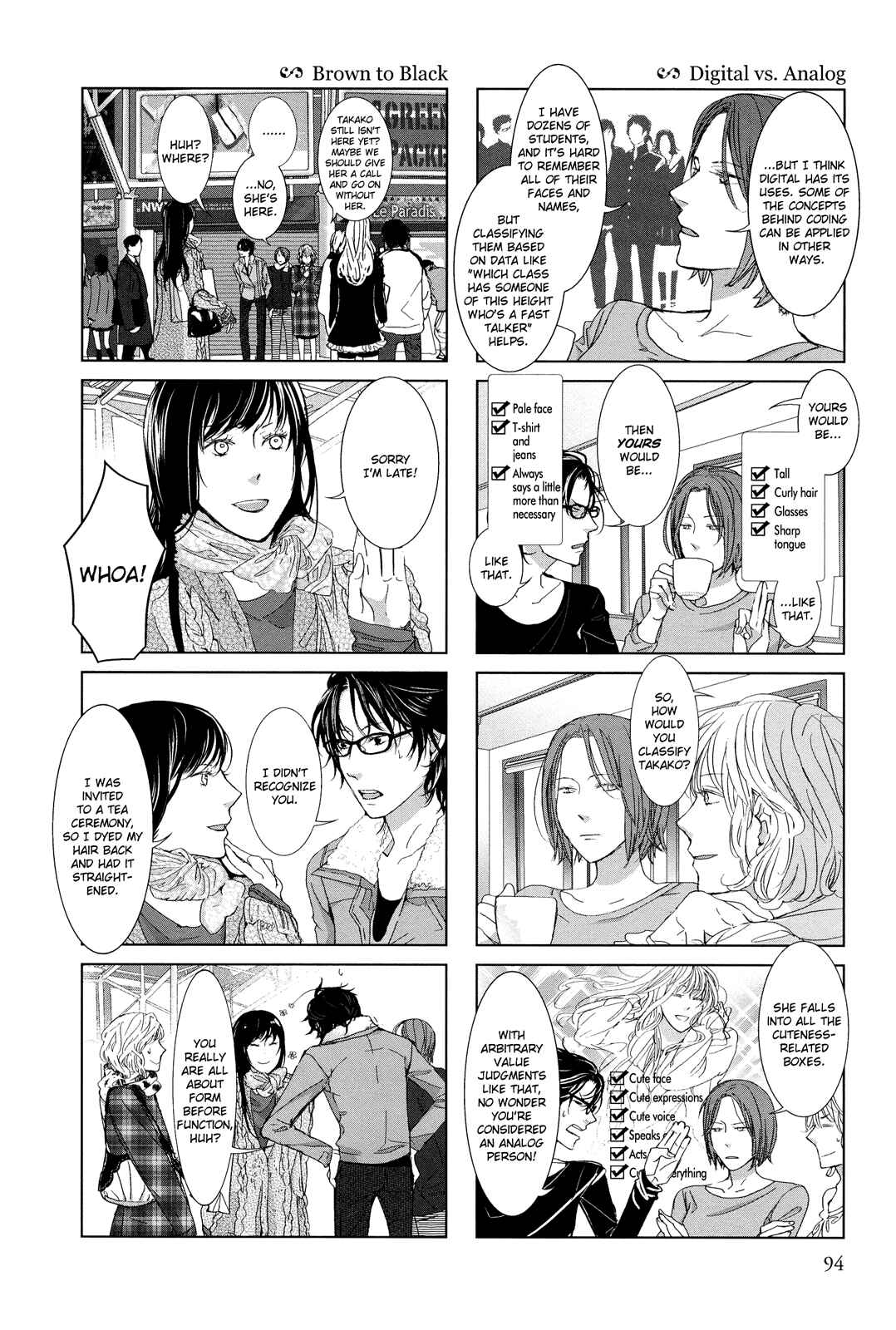 Page 2 Chapter 12 Collectors