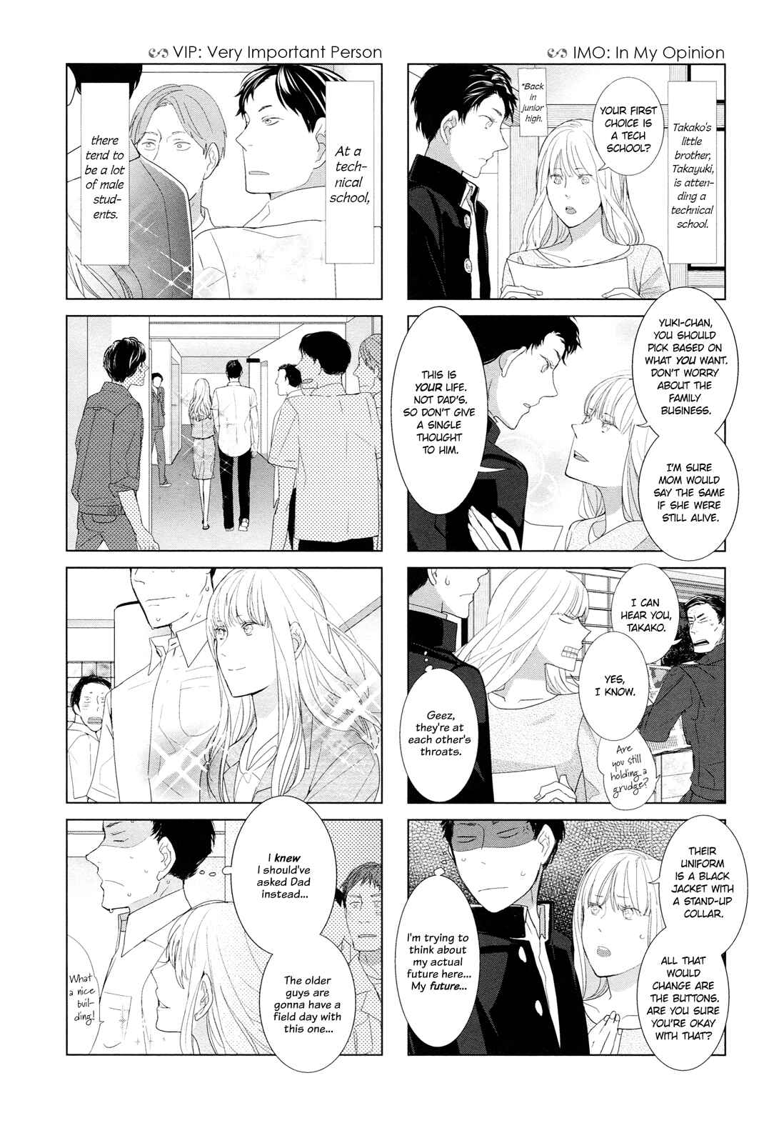 Page 2 Chapter 17.5 Collectors