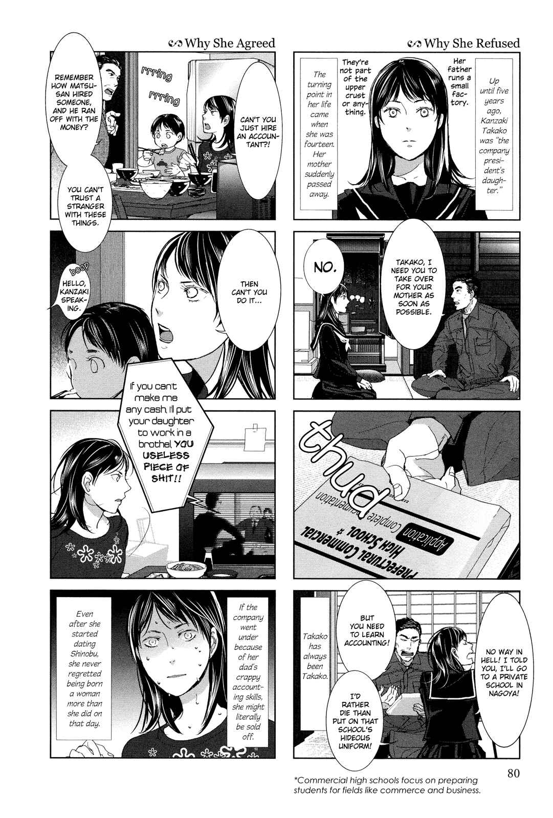 Page 2 Chapter 10 Collectors