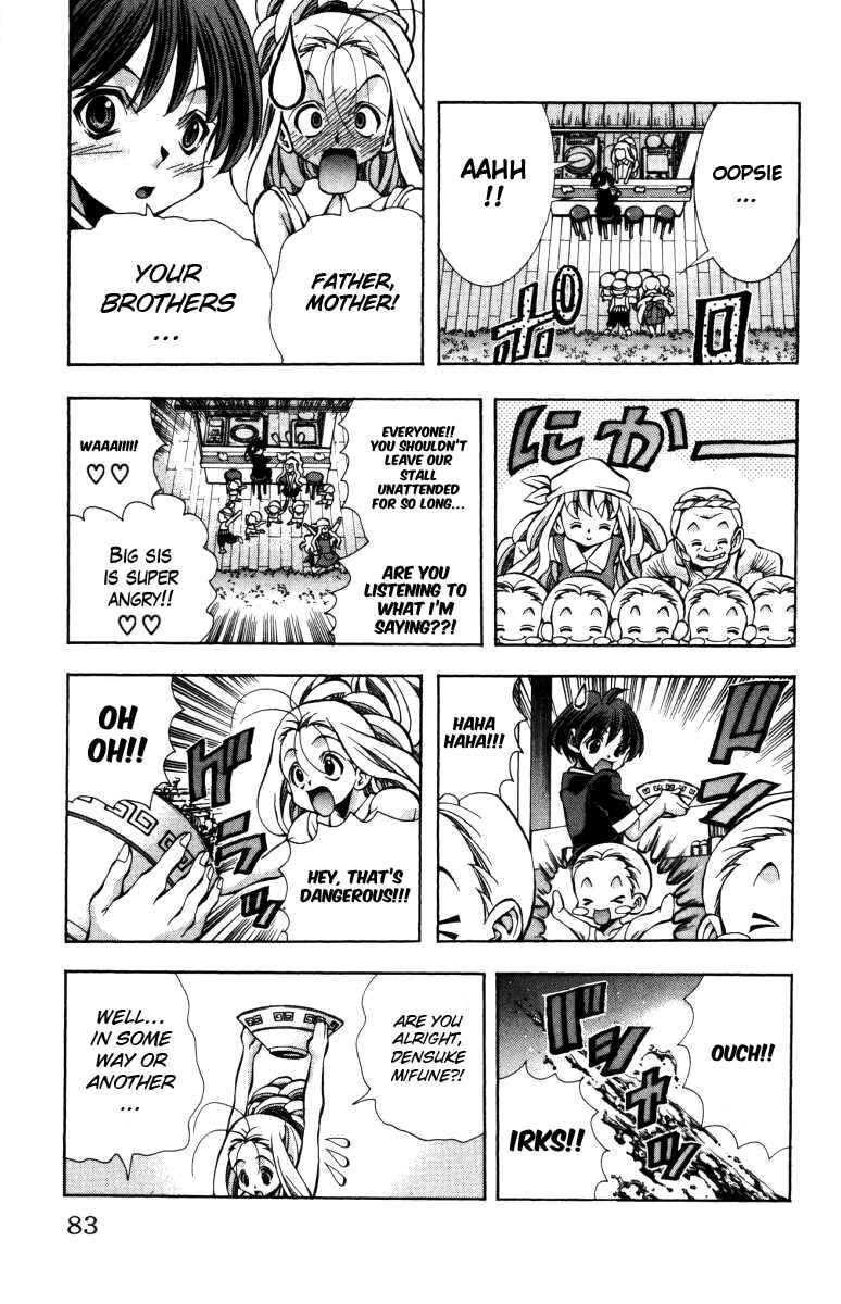 Page 20 Chapter 137 Eiken
