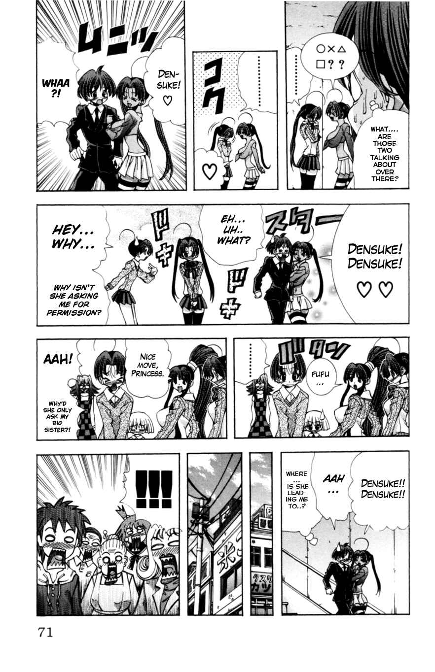 Page 8 Chapter 128 Eiken