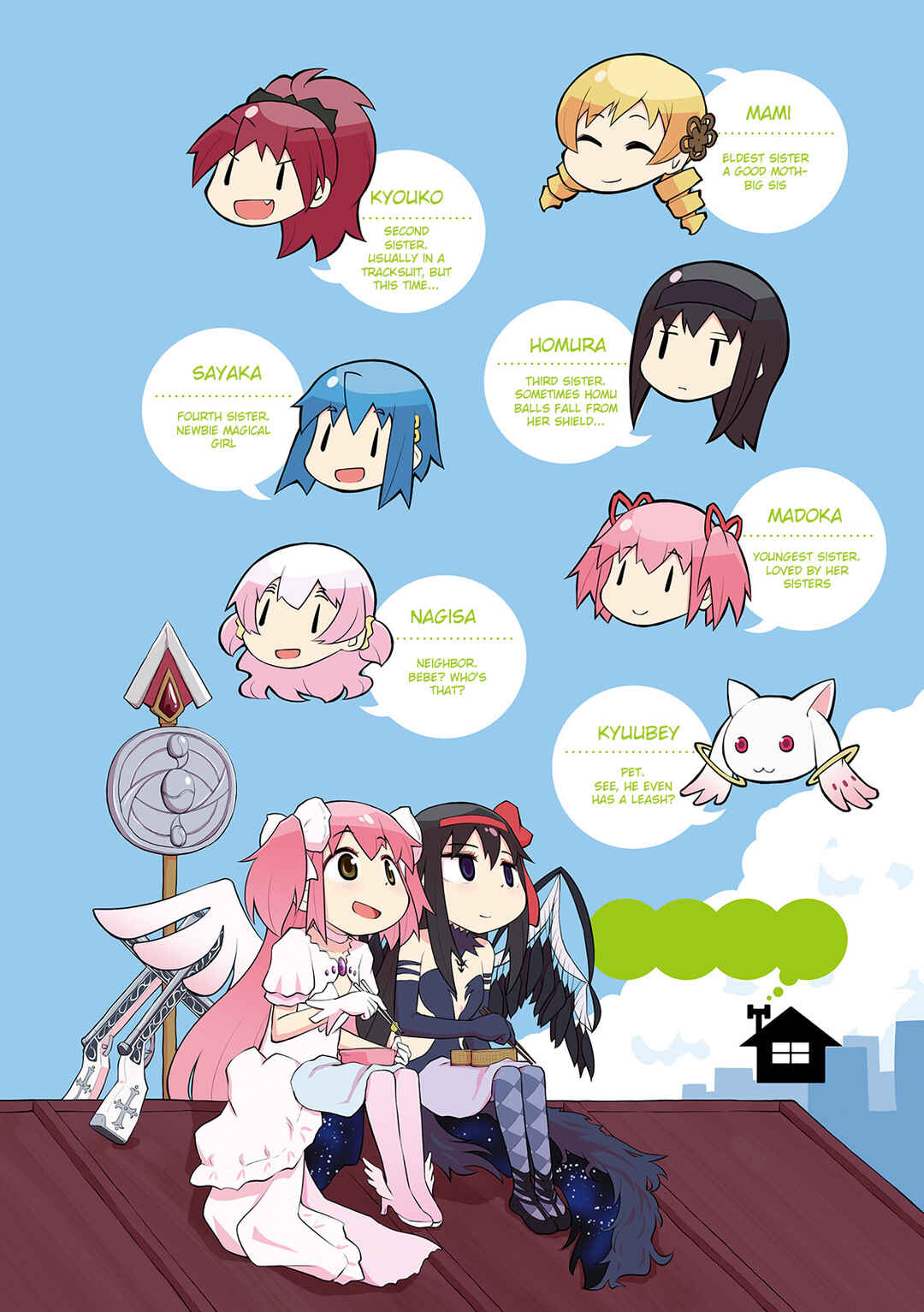 Page 6 Chapter 12 Madoka☆Engawa