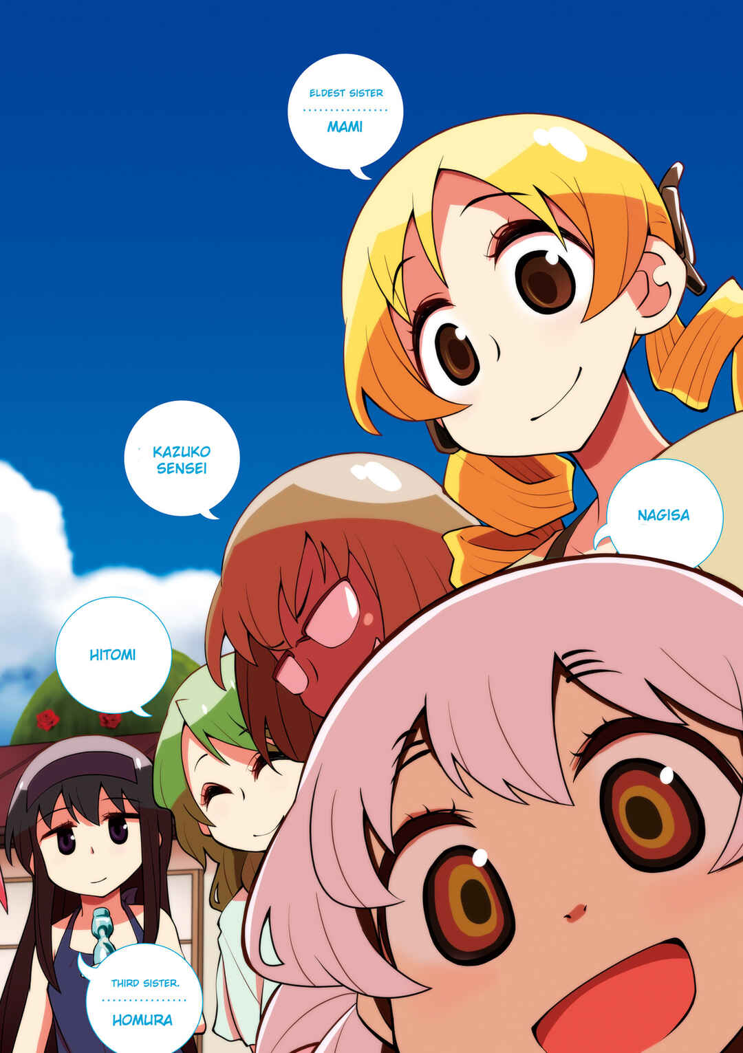 Page 6 Chapter 22 Madoka☆Engawa