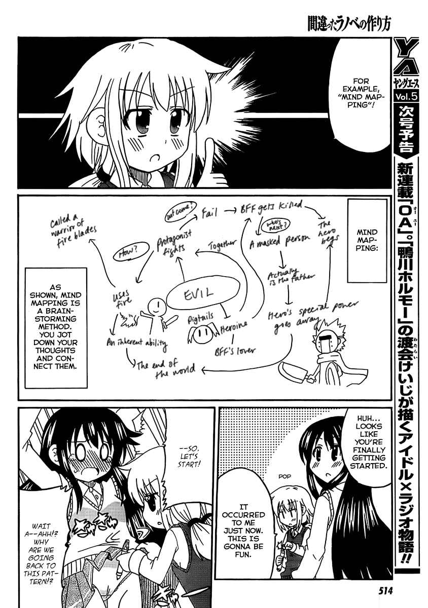 Page 12 Chapter 4 Machigatta Ranobe no Tsukurikata