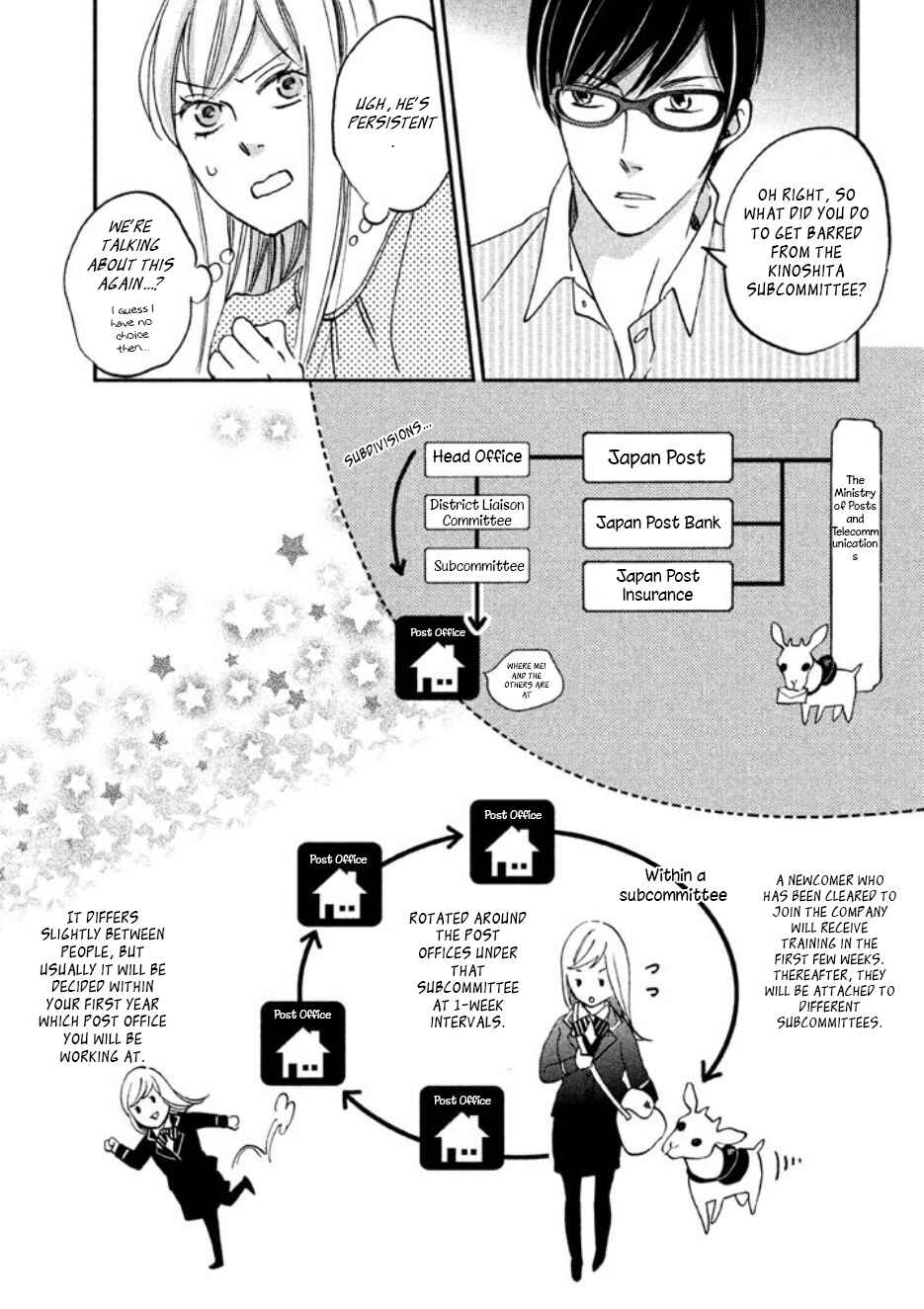 Page 15 Chapter 2 Yagi-kun to Mei-san