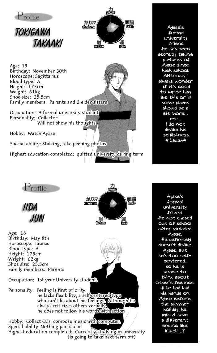Page 34 Chapter 15 Okane ga Nai