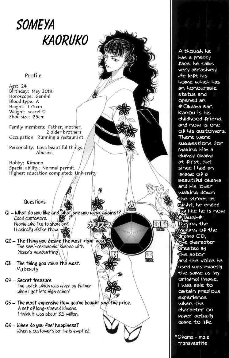 Page 35 Chapter 4 Okane ga Nai