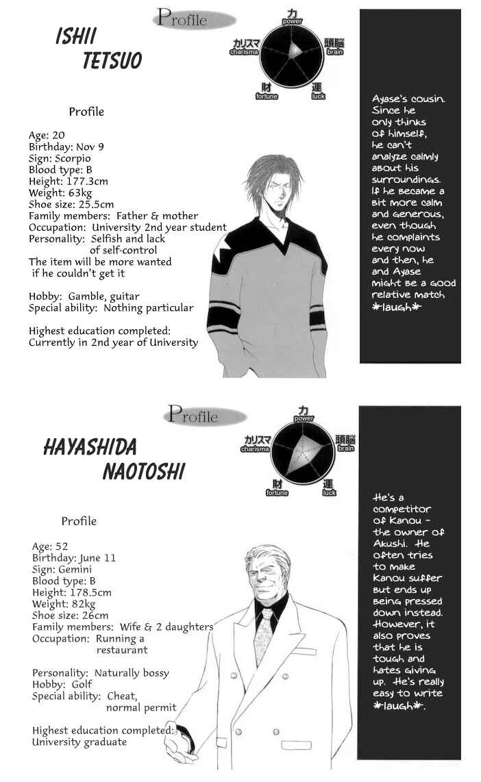 Page 43 Chapter 3 Okane ga Nai