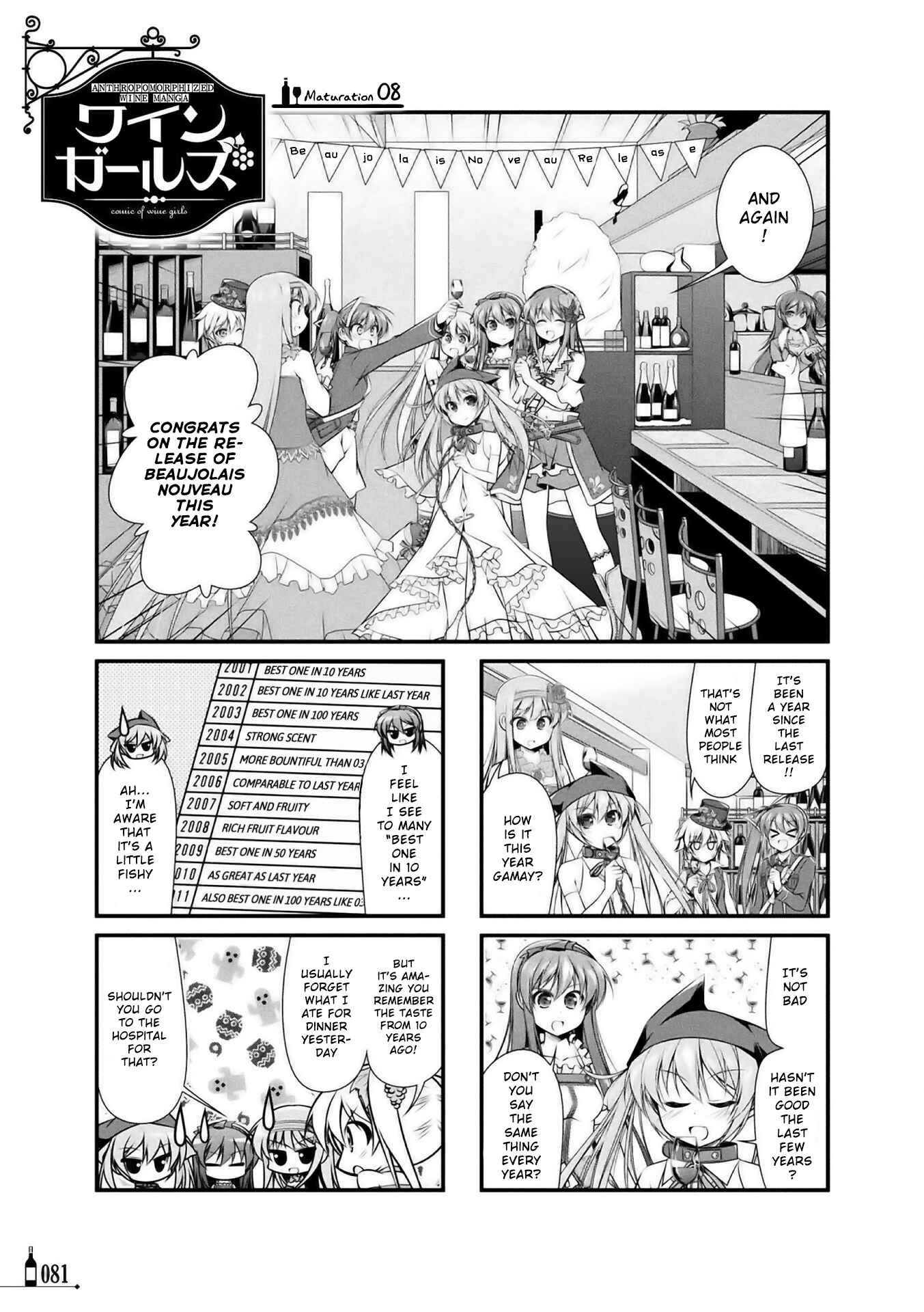 Page 1 Chapter 8 Wine Girls