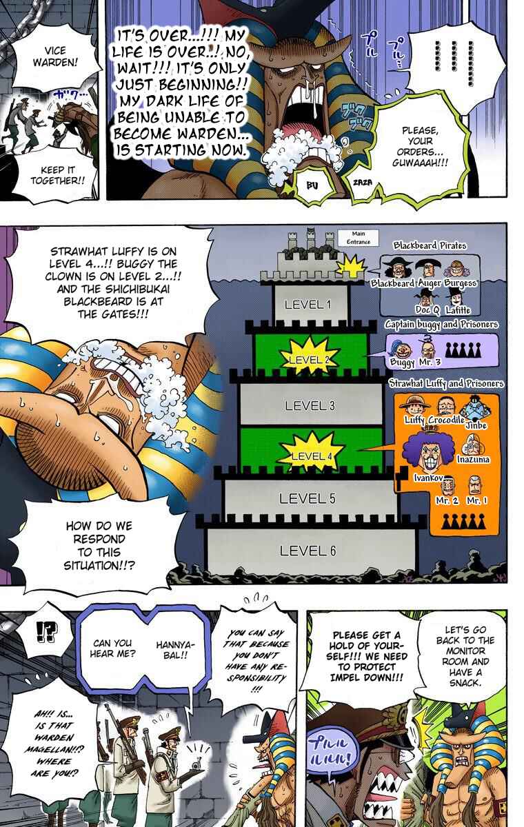 Page 8 Chapter 542 One Piece (Official Colored)