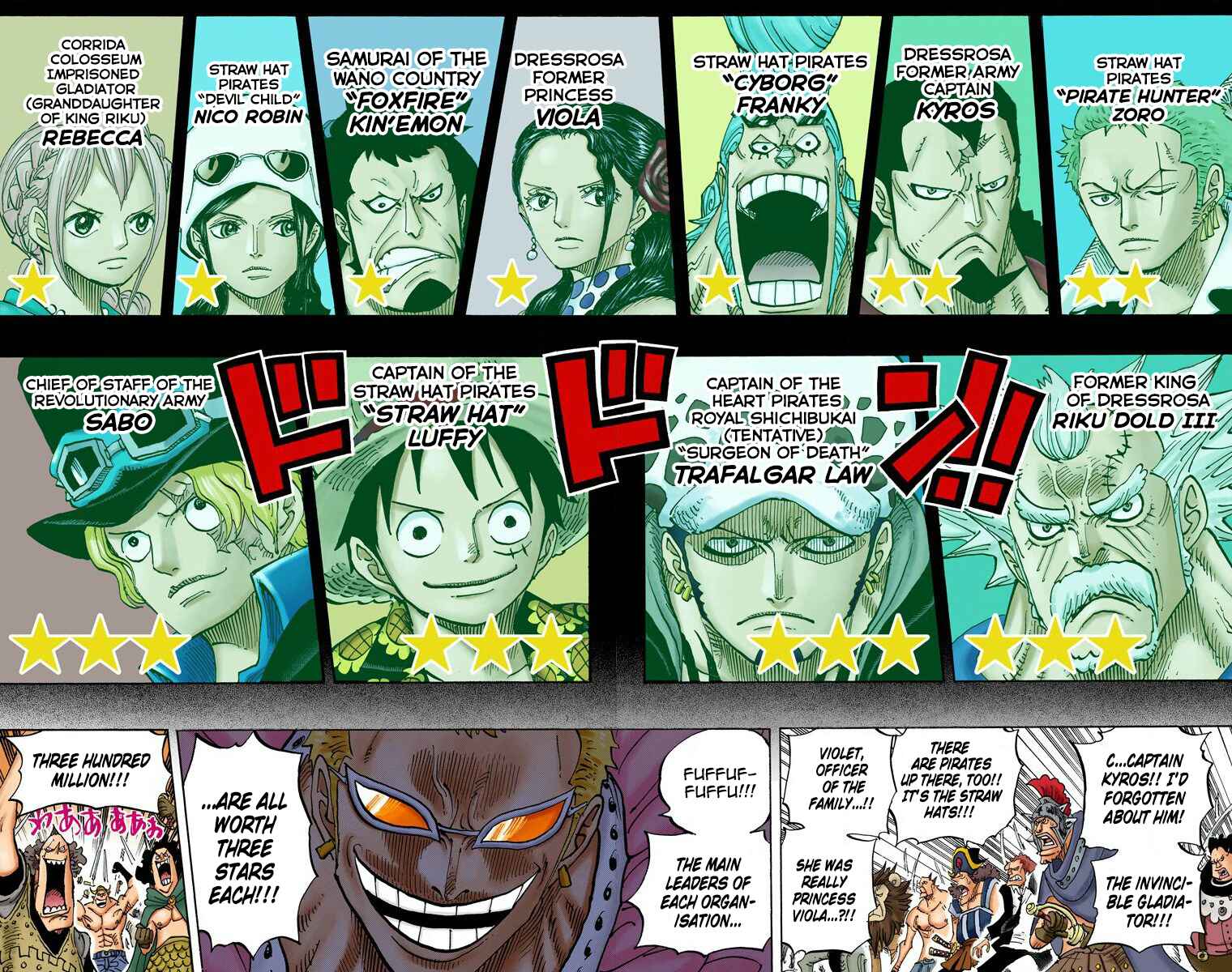 Page 9 Chapter 746 One Piece (Official Colored)