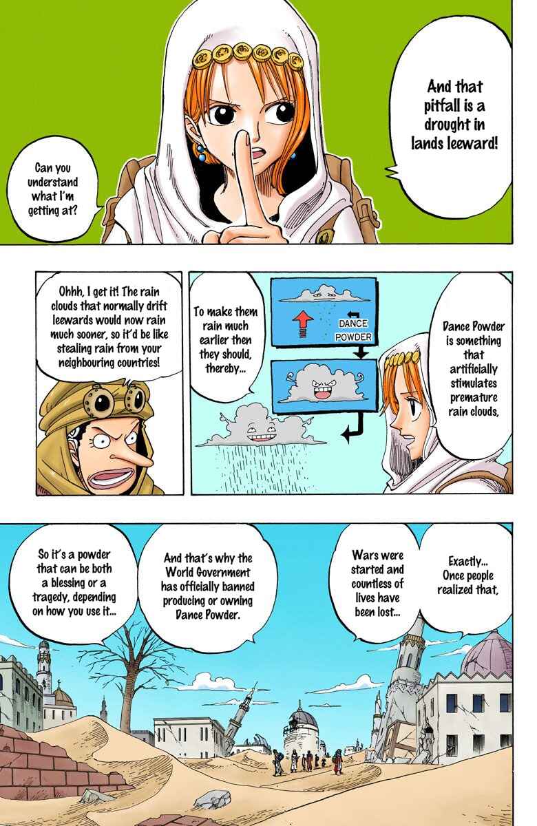 Page 15 Chapter 161 One Piece (Official Colored)