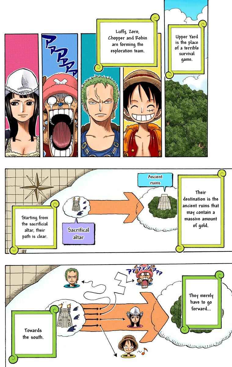 Page 3 Chapter 258 One Piece (Official Colored)