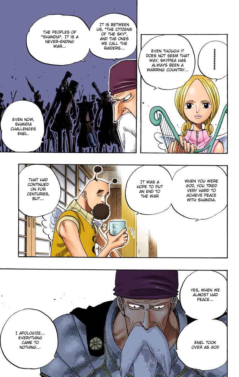 Page 6 Chapter 248 One Piece (Official Colored)