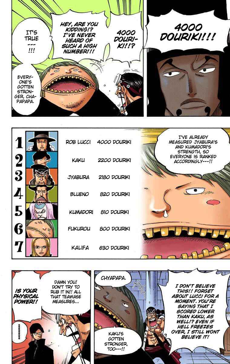 Page 7 Chapter 379 One Piece (Official Colored)