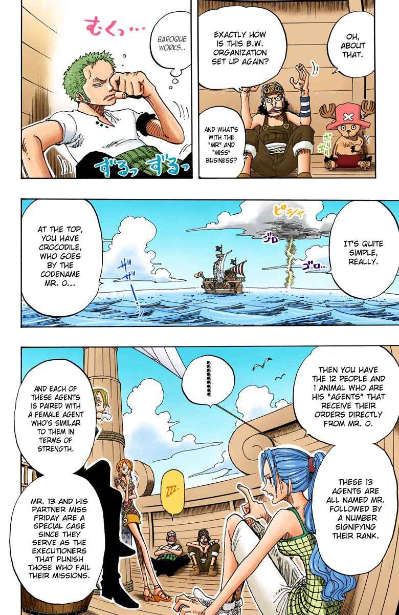 Page 16 Chapter 155 One Piece (Official Colored)