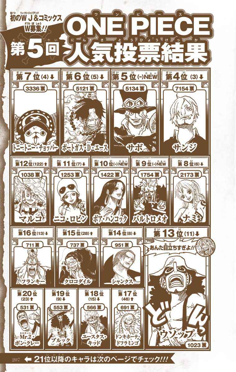 Page 26 Chapter 763 One Piece (Official Colored)