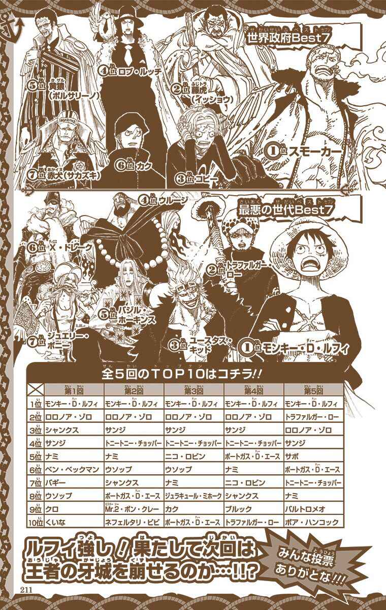 Page 30 Chapter 763 One Piece (Official Colored)
