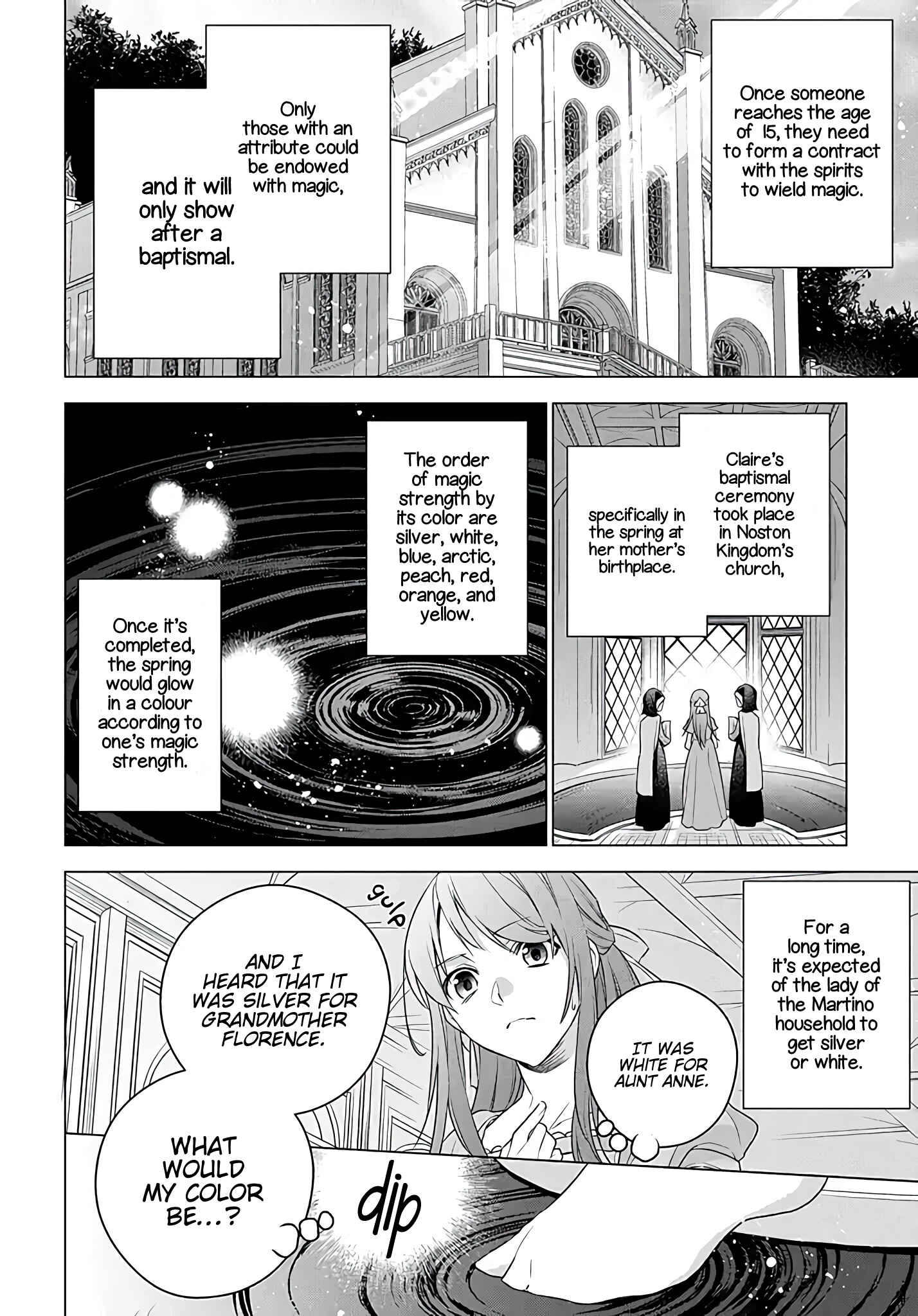Page 14 Chapter 1.1 I Used to Be a Disqualified Daughter of the Duke
