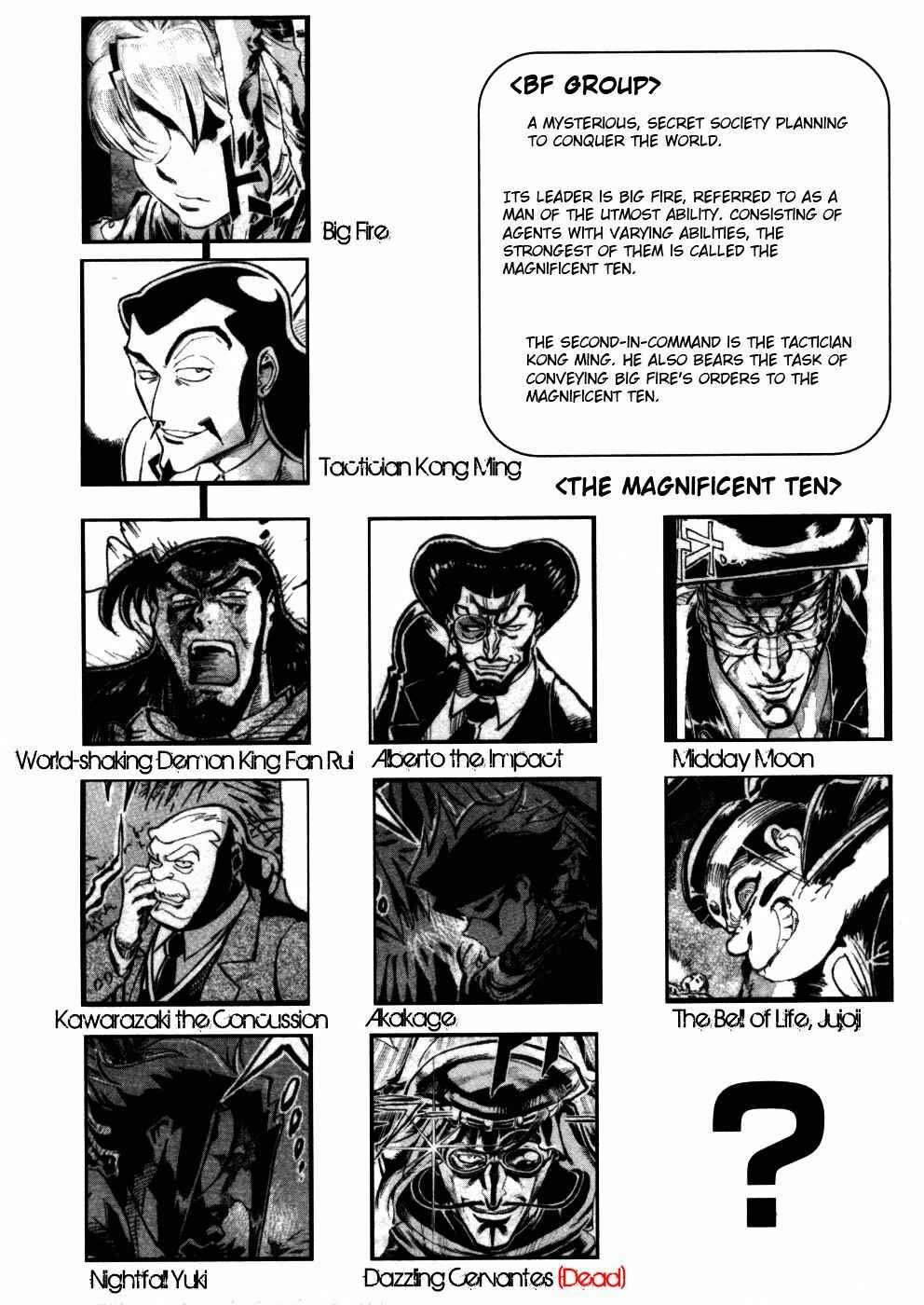 Page 28 Chapter 8 Giant Robo: The Day the Earth Burned