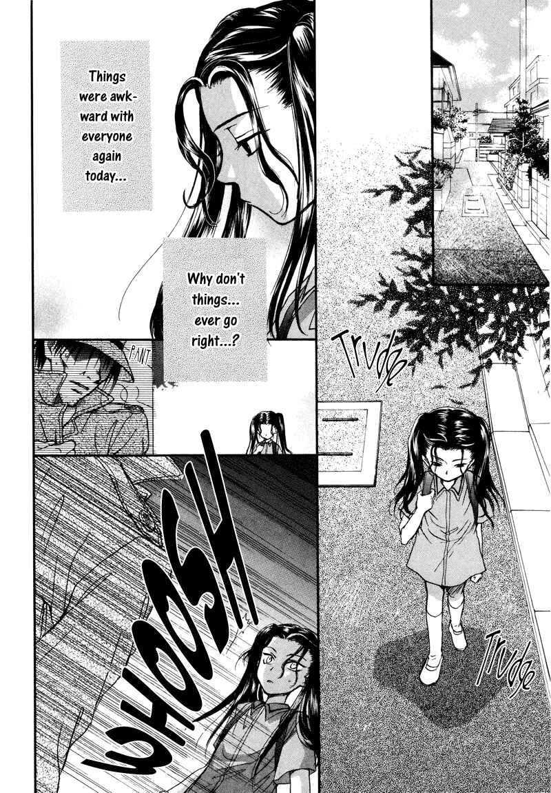 Page 13 Chapter 4 Family Complex