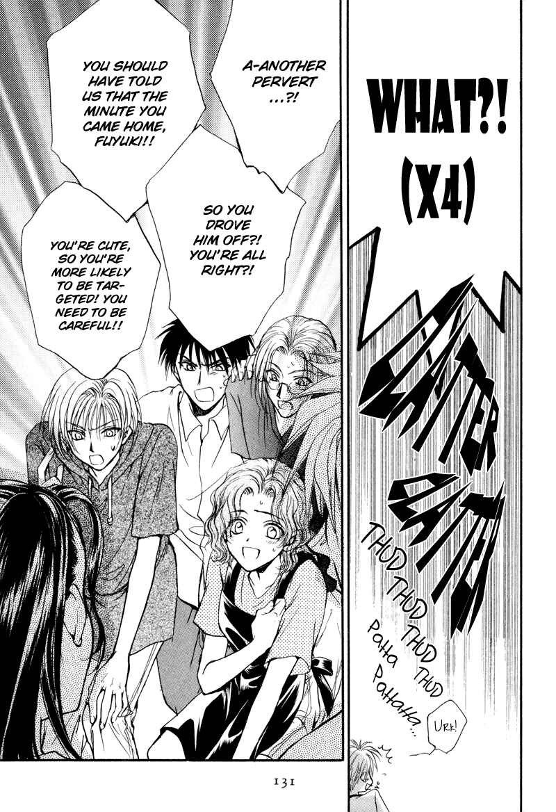 Page 18 Chapter 4 Family Complex