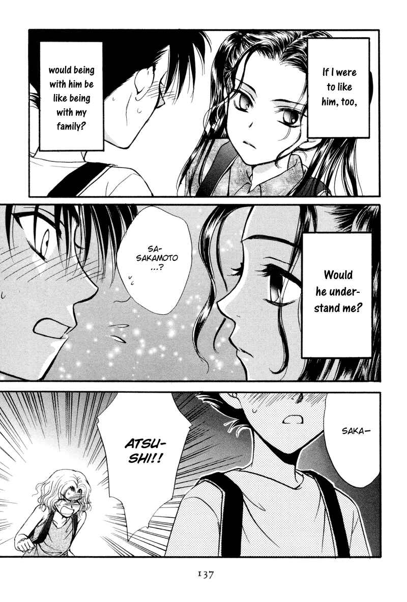 Page 24 Chapter 4 Family Complex