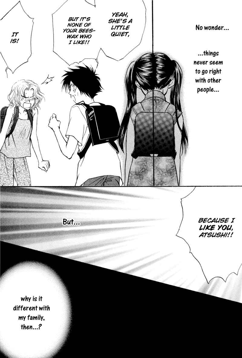 Page 26 Chapter 4 Family Complex