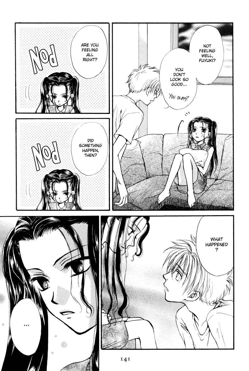 Page 28 Chapter 4 Family Complex