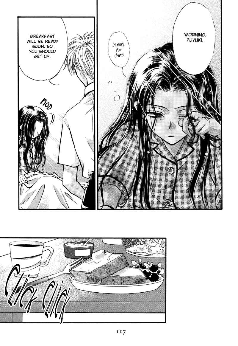 Page 4 Chapter 4 Family Complex