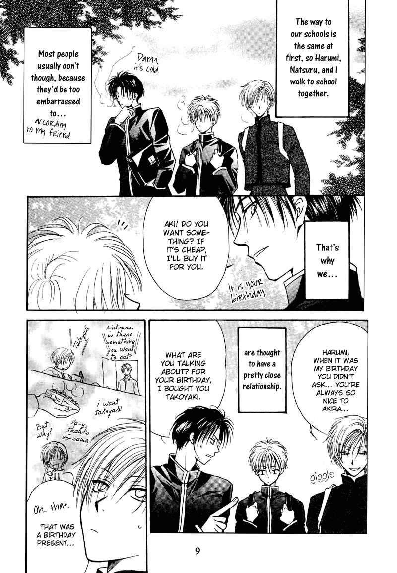 Page 13 Chapter 1 Family Complex