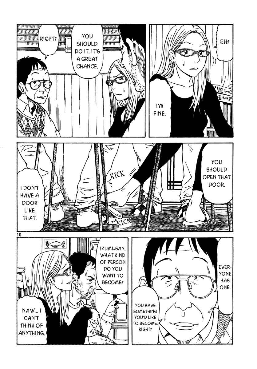 Page 11 Chapter 4 DoLL
