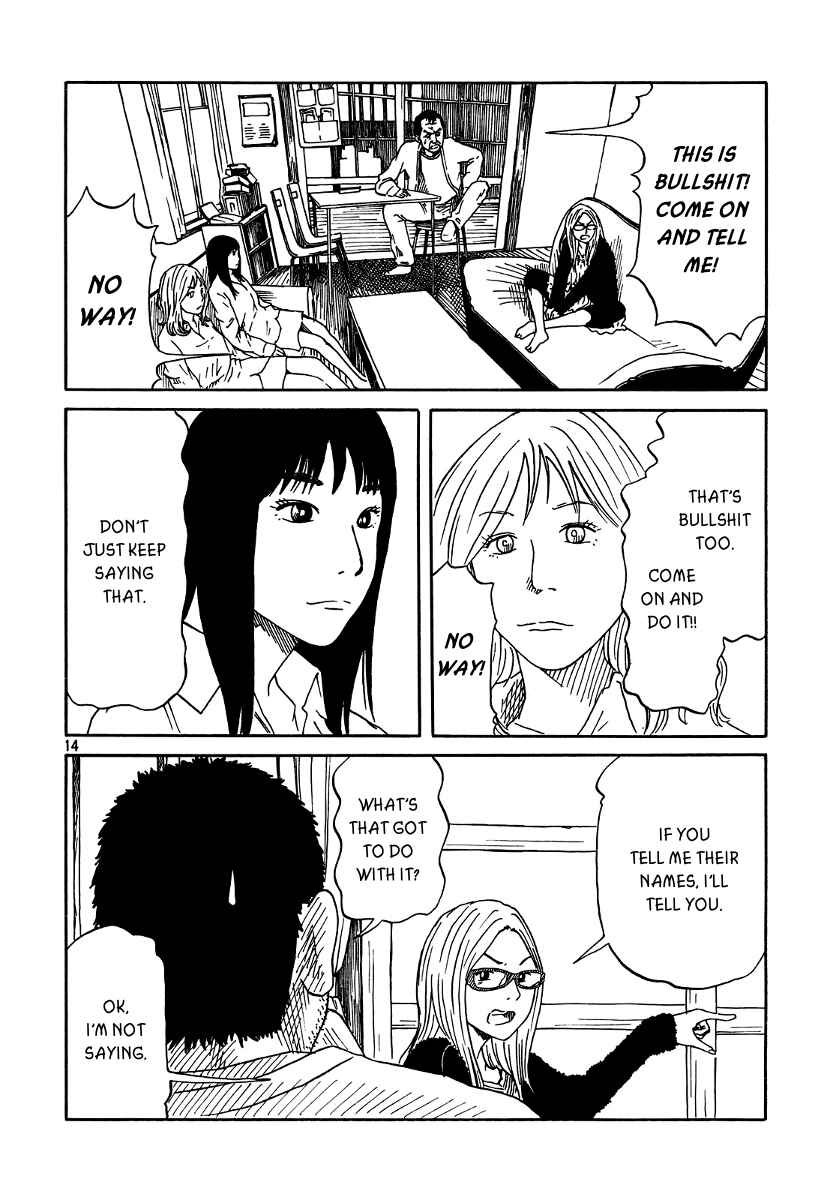Page 15 Chapter 6 DoLL
