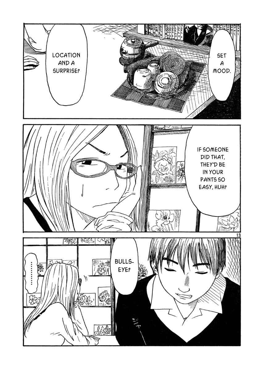 Page 14 Chapter 3 DoLL