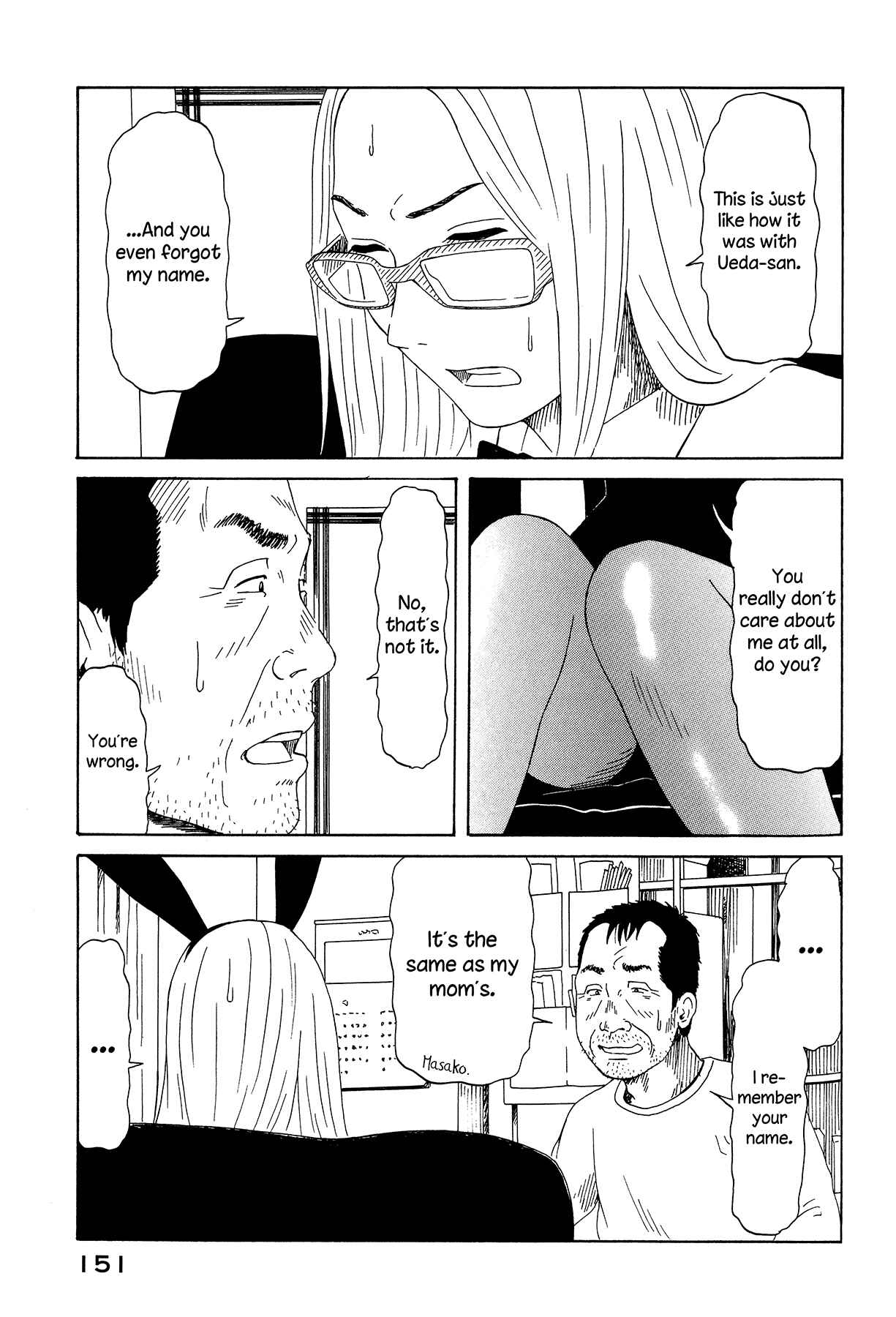 Page 21 Chapter 13 DoLL